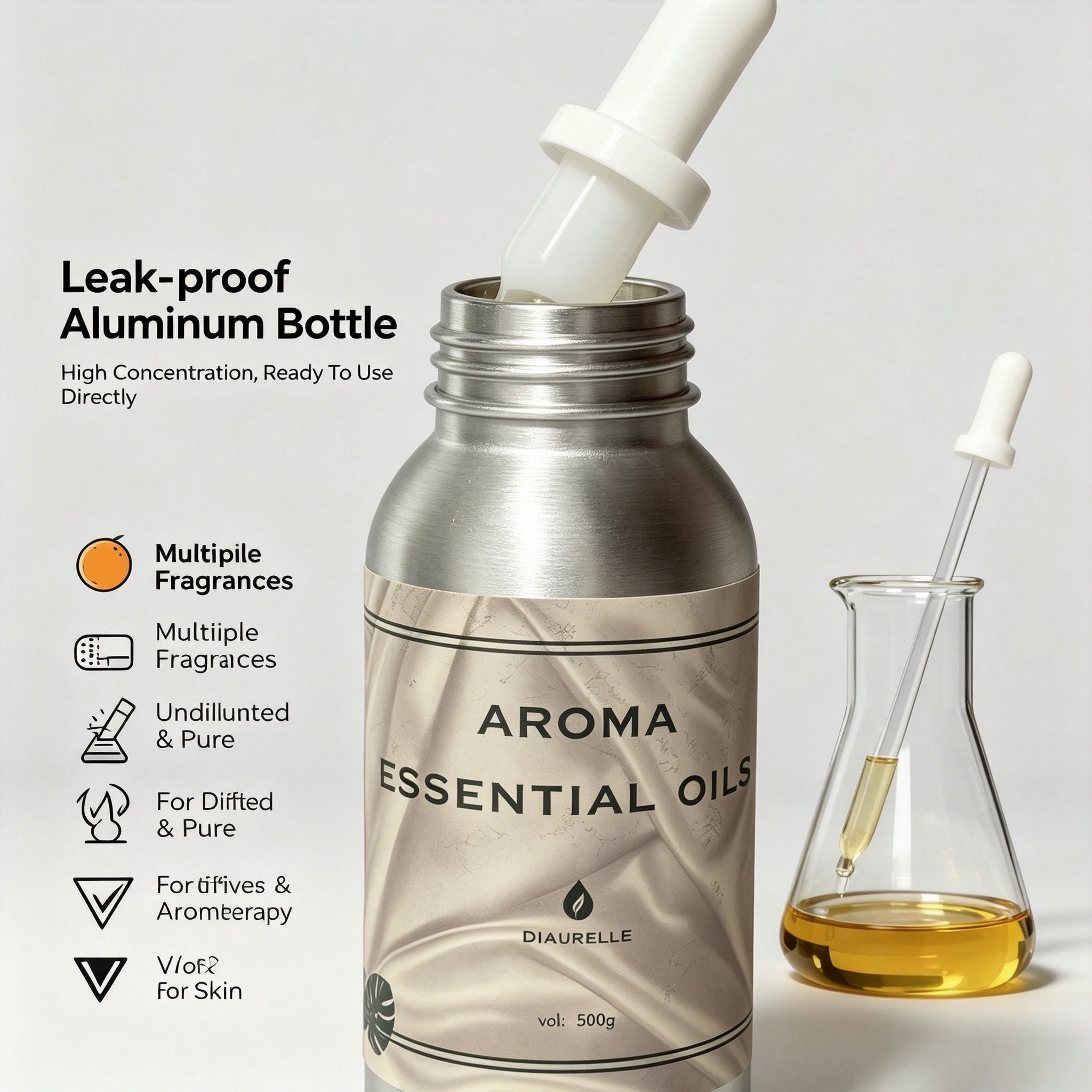 Perfume Quality Fragrance Oils - Designer Perfume Oil High Quality Concentrated