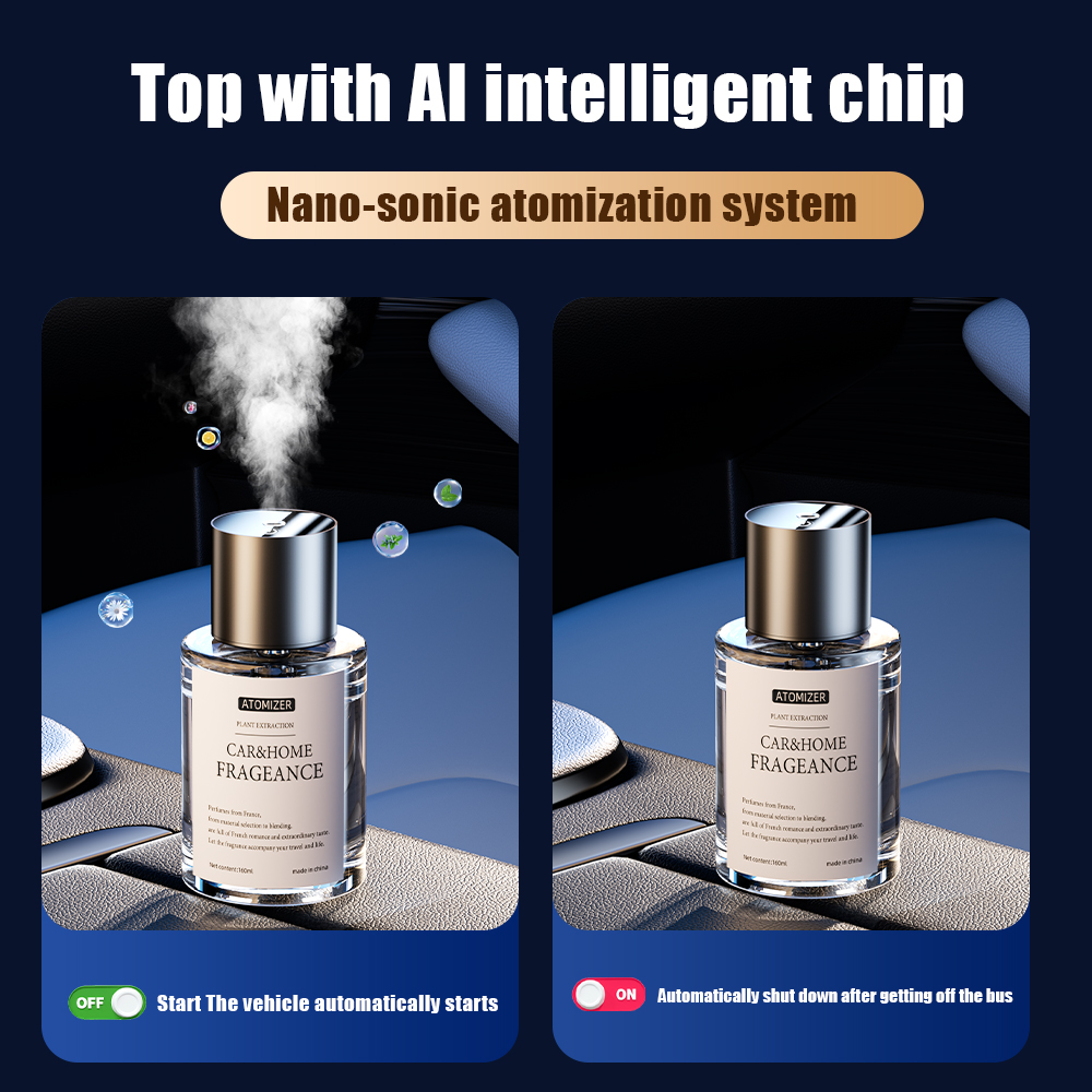 Car Mounted Fragrance Spray Pe - Perfume Quality Fragrance Oils recensie en prijs