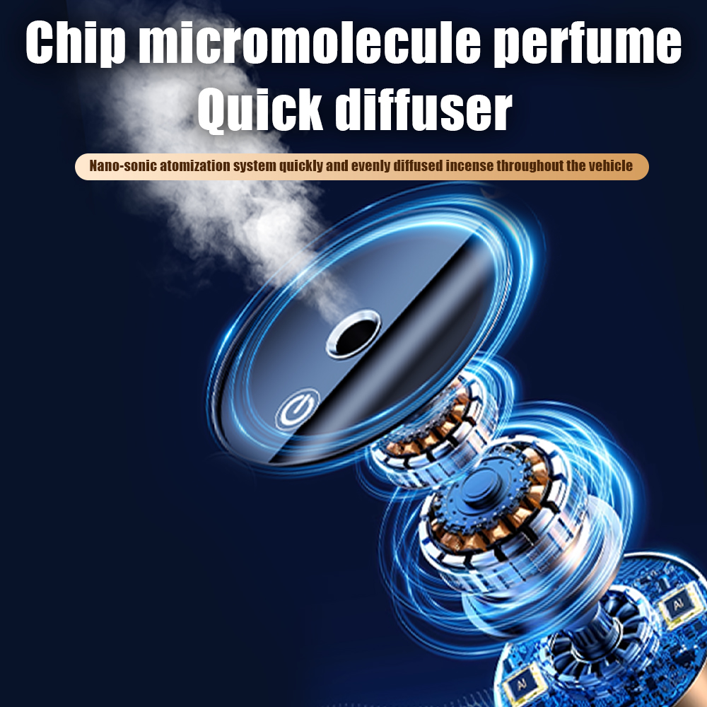 Car Mounted Fragrance Spray Pe - Perfume Quality Fragrance Oils recensie en prijs