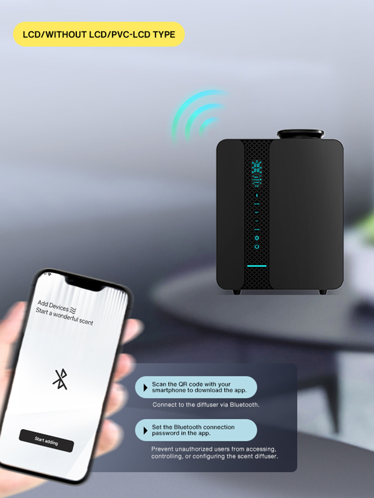 Namste 500m³ Smart Scent Air M - Perfume Quality Fragrance Oils recensie en prijs