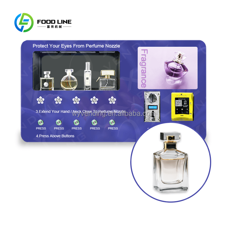 Factory Direct Supply Fragranc - Perfume Fragrance Direct recensie en prijs