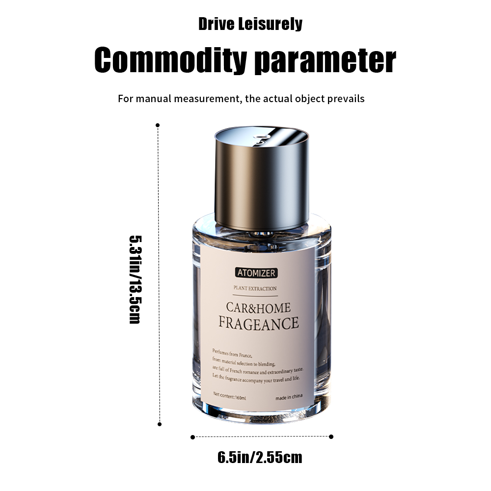 Car Mounted Fragrance Spray Pe - Perfume Quality Fragrance Oils recensie en prijs