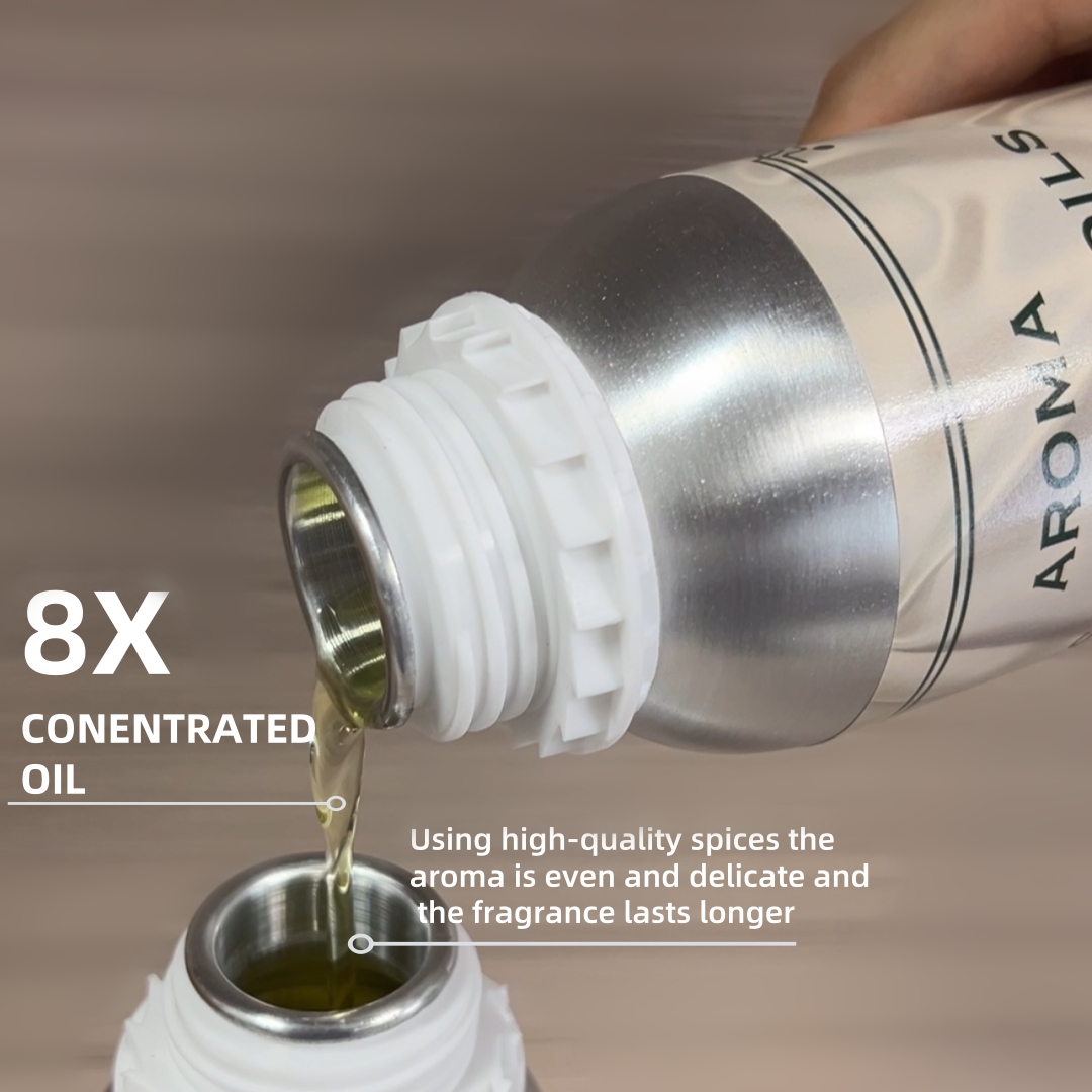 Designer Perfume Oil High Qual - Perfume Quality Fragrance Oils recensie en prijs