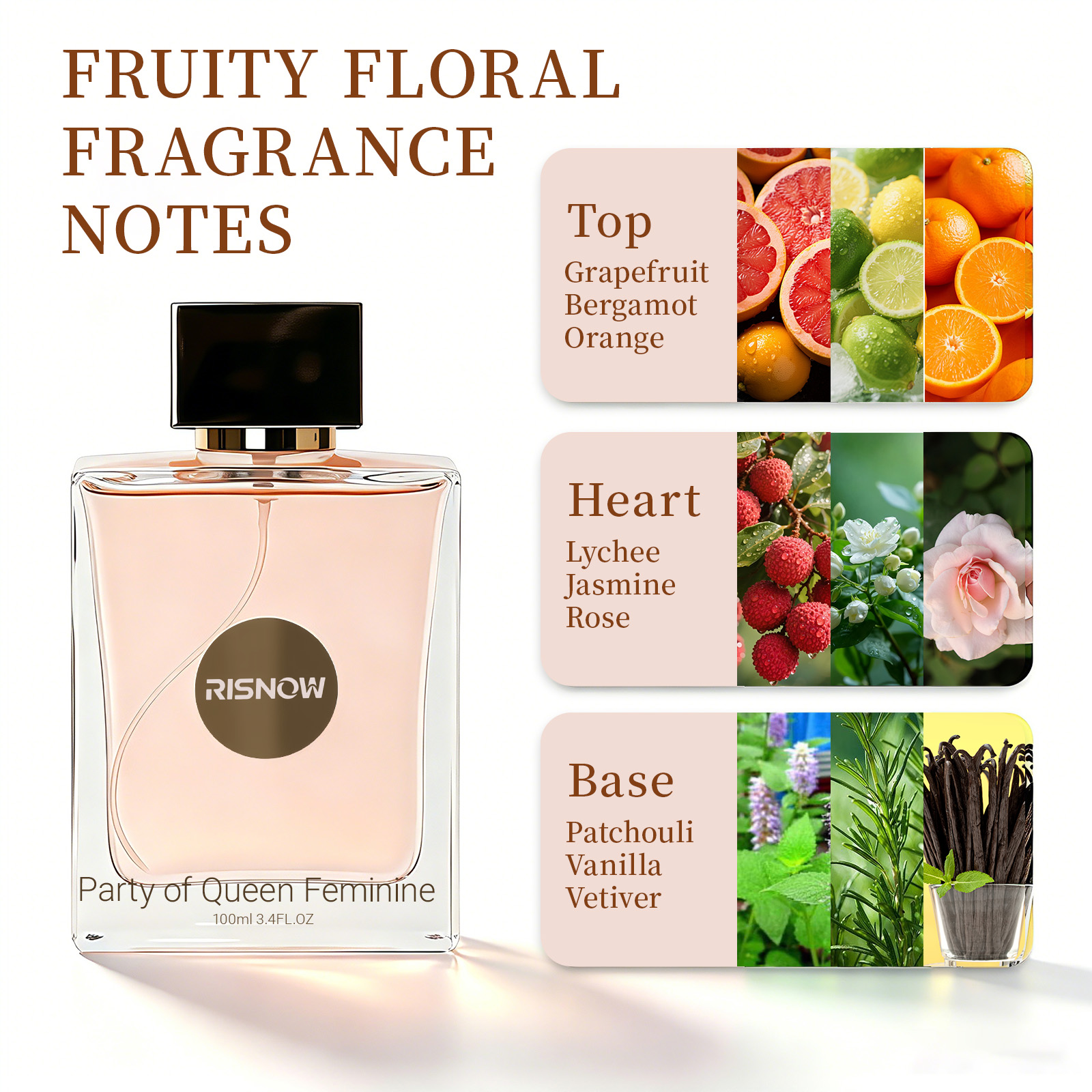 RISNOW Fruity Floral Fragrance - Fragrance Queen Perfume recensie en prijs